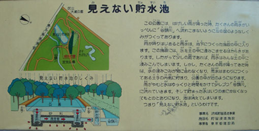 砧公園の見えない貯水池